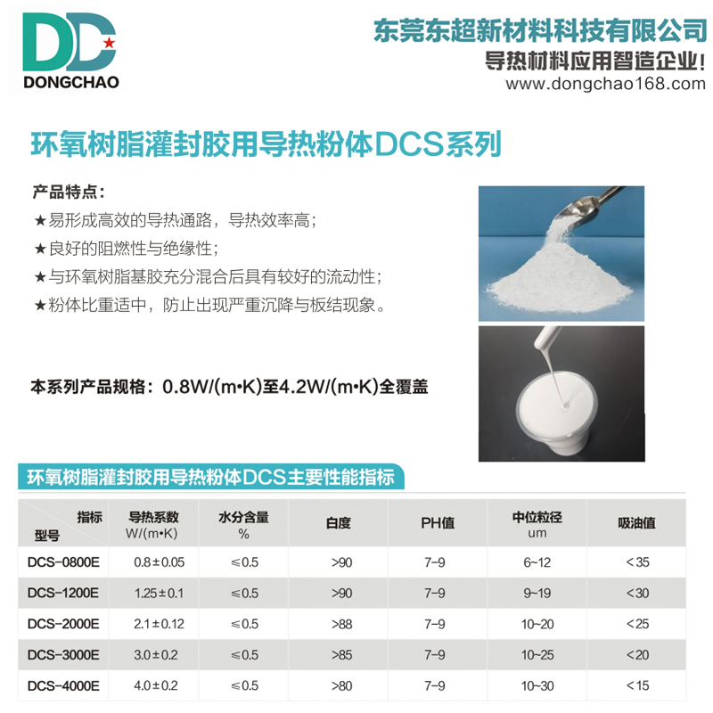 环氧导热填料 环氧导热填料